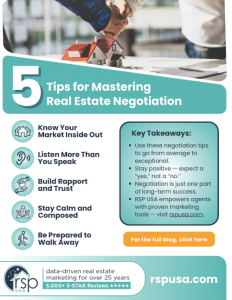 RSP USA - Mastering Real Estate Negotiation